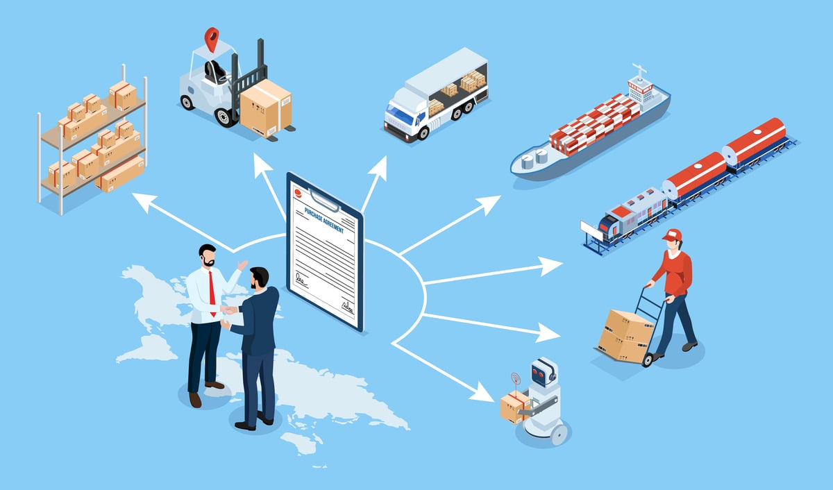 Risk-Mitigation-Through-Diversified-Suppliers