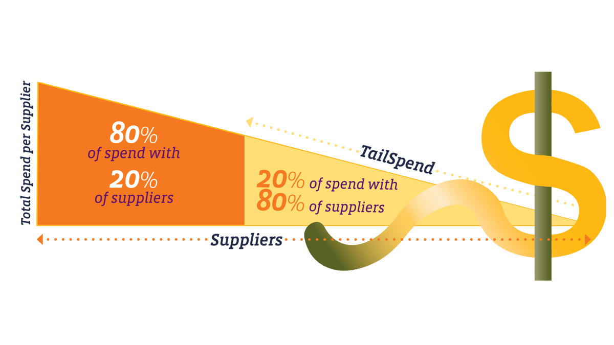 Tailspend-graphic-2048x1152